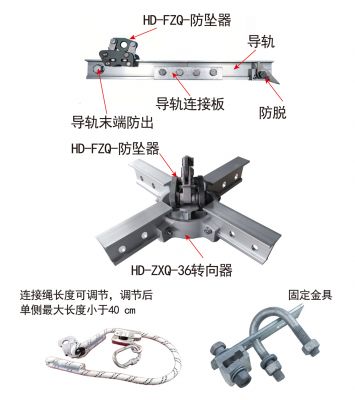 高空防墜落裝置（剛性）